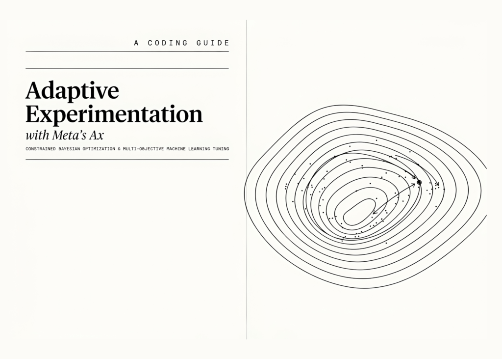 Adaptive Experimentation with Meta’s Ax: A Practical Coding Guide