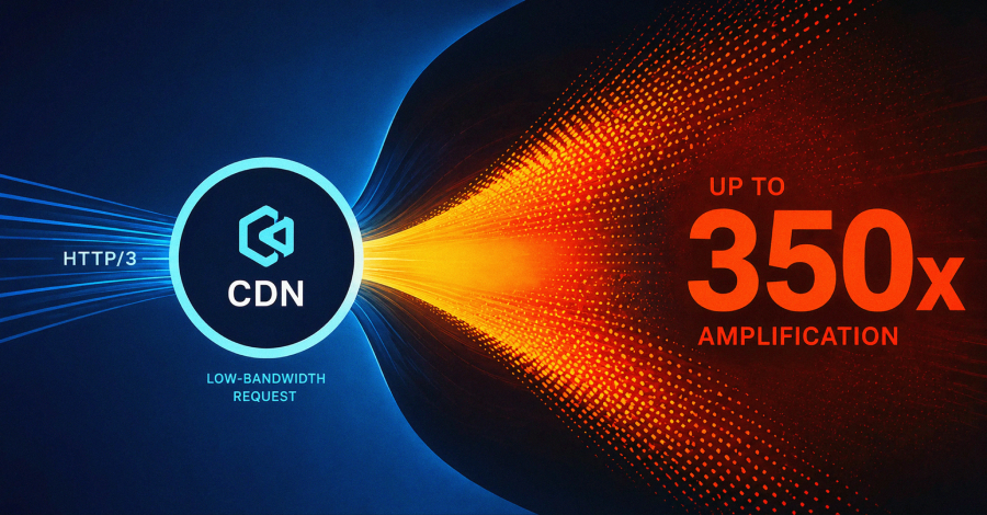 CDN Tsunami Attack Abuses HTTP/3 Translation for Up to 350x DoS Amplification