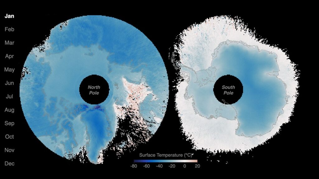 Sensing the Poles’ Hidden Heat