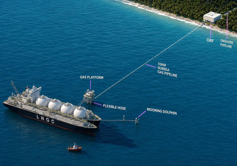 Technip Energies shaping Malaysia’s new LNG import gateway with FEED in hand