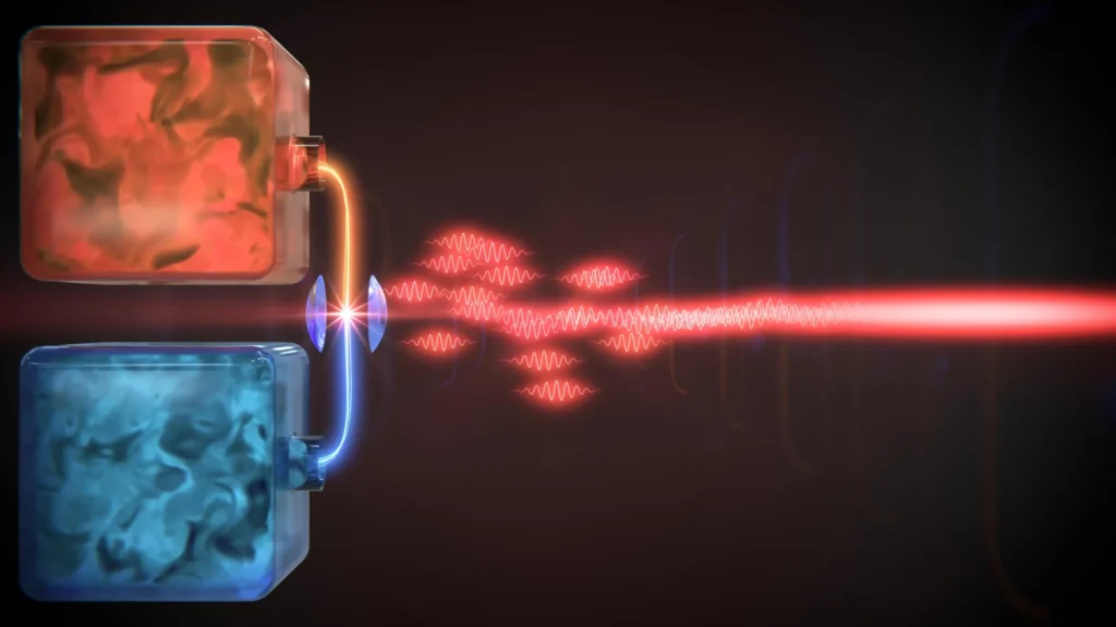 Tiny quantum engines reveal useful energy hiding in “waste heat”