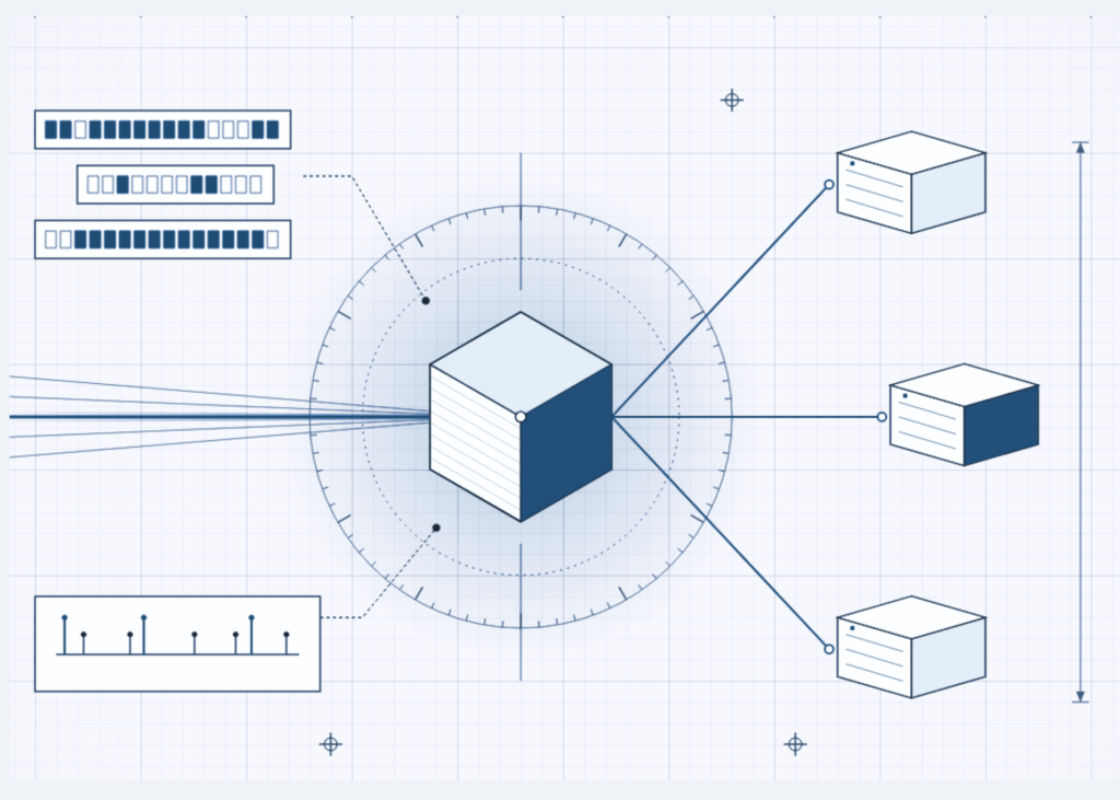 Perplexity Introduces Photon: A Rust-Based Retrieval Engine That Cuts p99 Latency From 800 ms to 65 ms