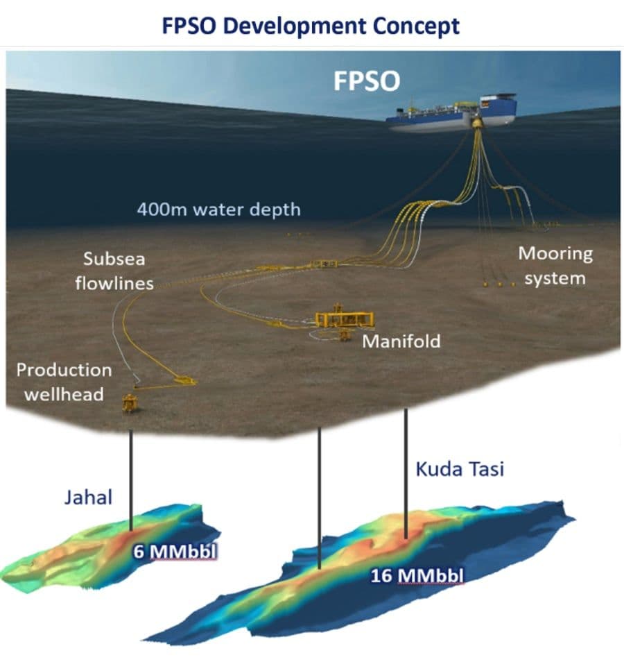 Southeast Asian oil development clears key environmental hurdle