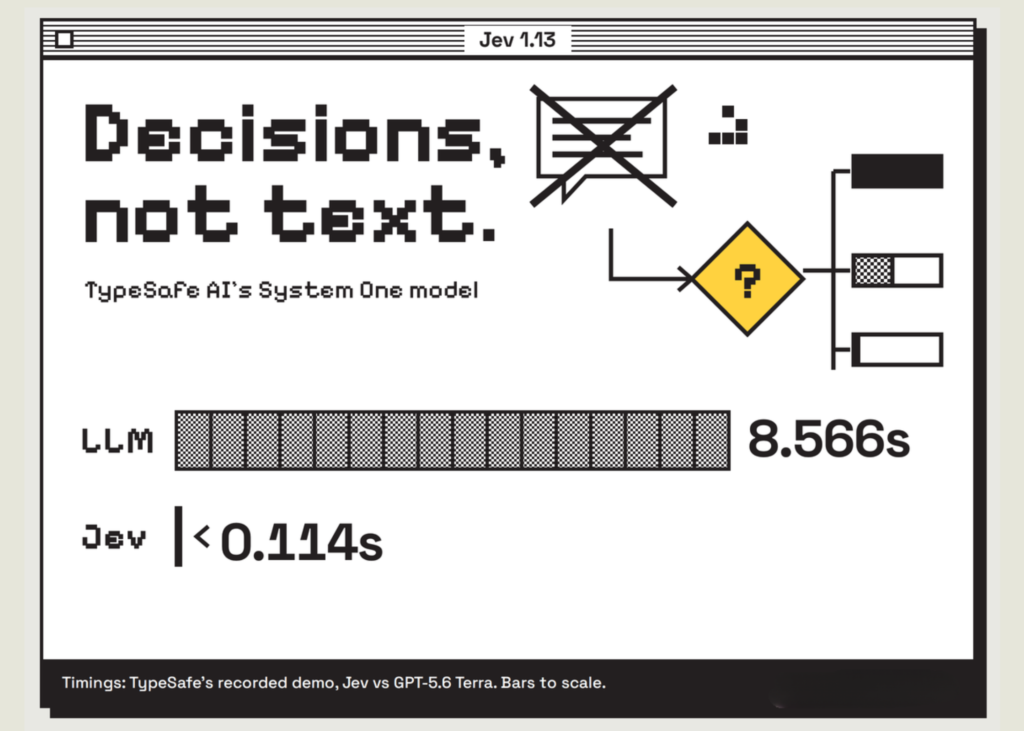 TypeSafe AI Releases Jev: A System One Model That Returns Typed, Calibrated Decisions Instead of Text