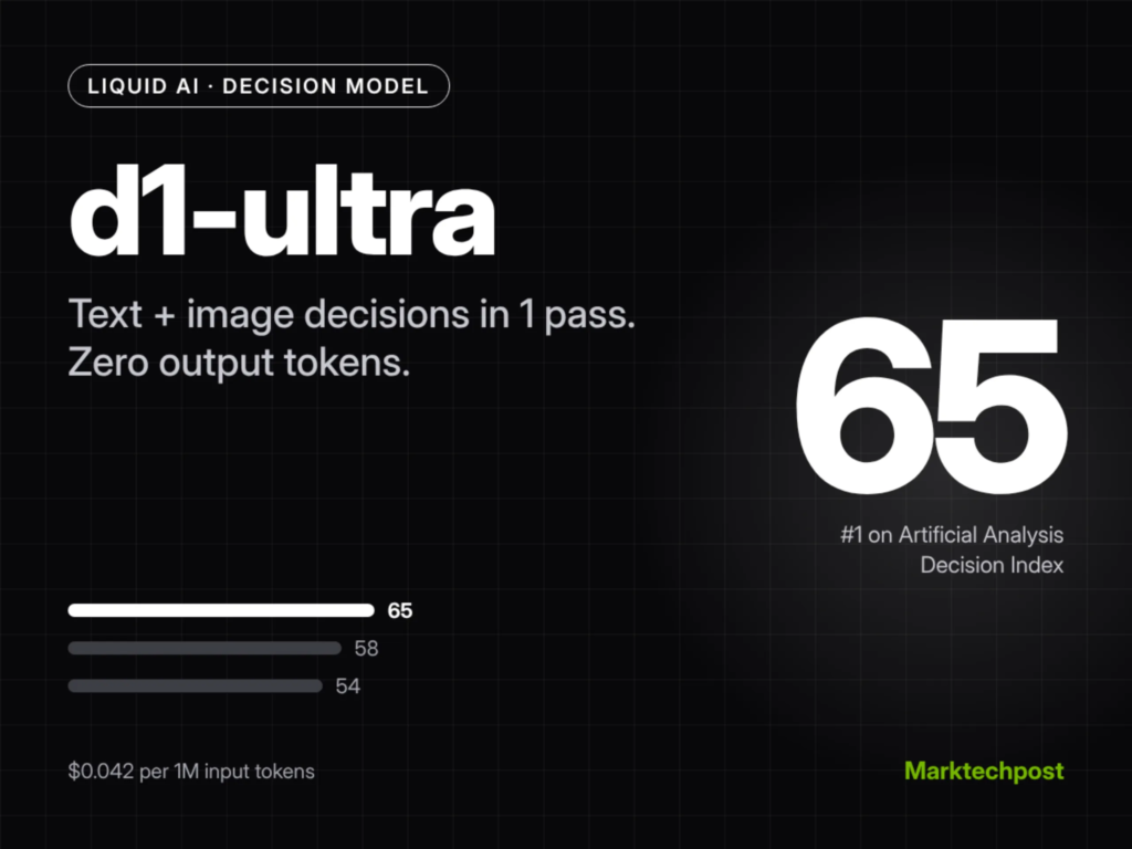 Liquid AI Releases d1-ultra: A Multimodal Decision Model That Scores 65 on the AA Decision Index