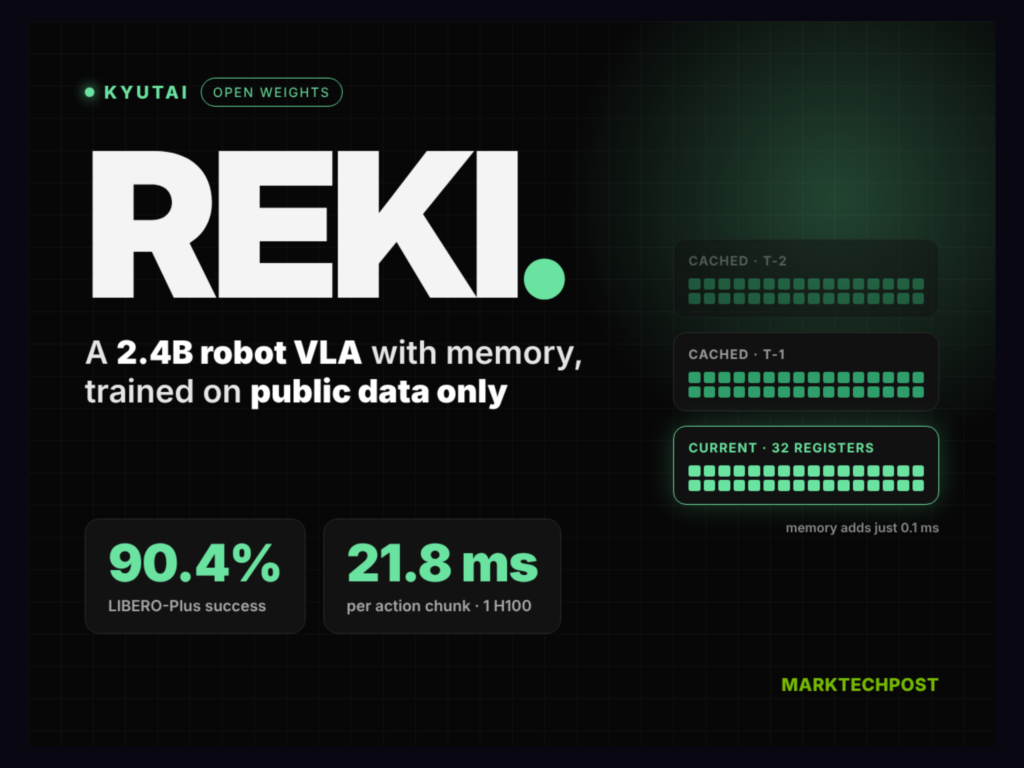 Meet Kyutai REKI: The 2.4B VLA Model Bringing Efficient Memory to Robot Manipulation