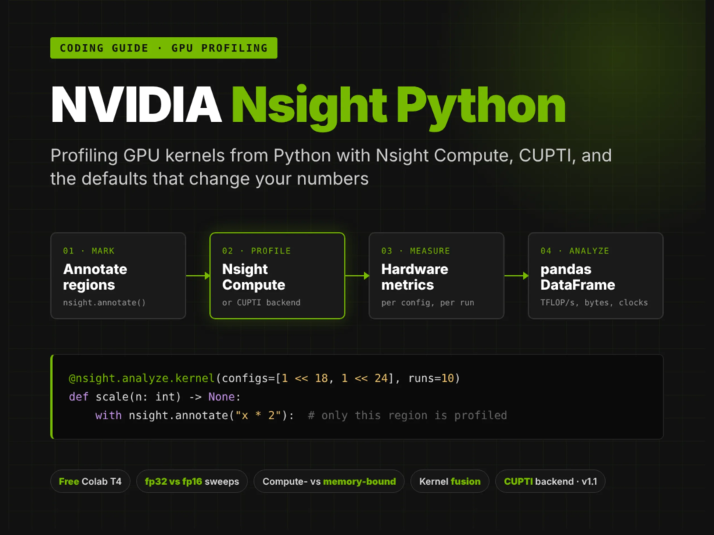 NVIDIA Nsight Python Tutorial: How to Profile GPU Kernels