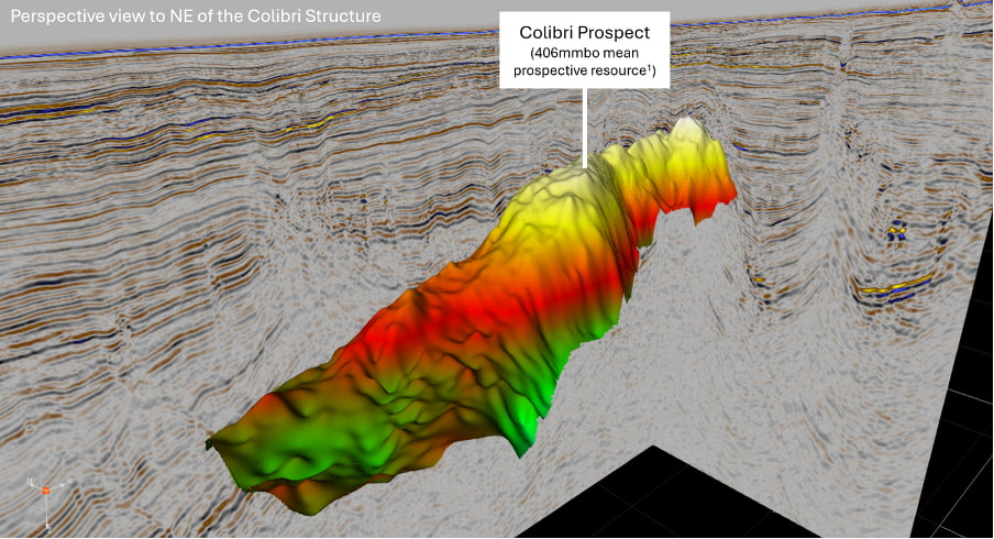 United Oil & Gas eyes billion-barrel Jamaican drilling targets as it maps out next steps