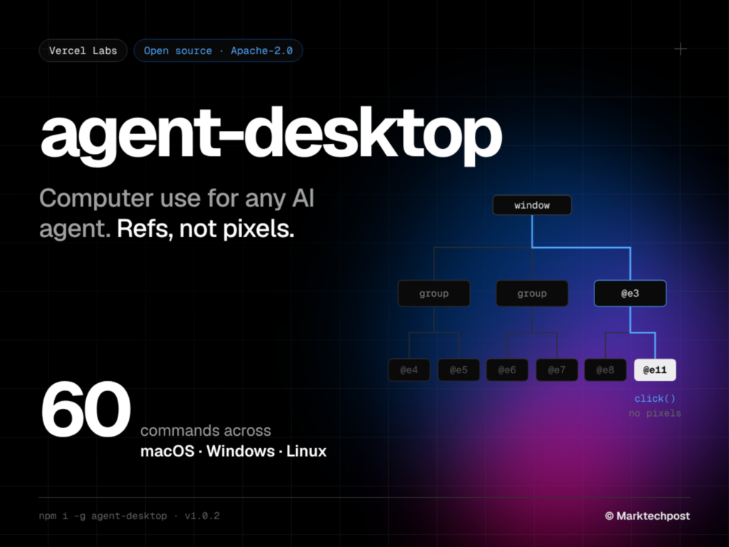 Vercel Labs Open-Sources agent-desktop for Agent Computer Use